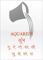 कुंभ राशि AQUARIUS 2024