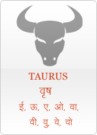 वृषभ राशि TAURUS 2024