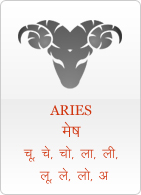 मेष राशि  ARIES 2024